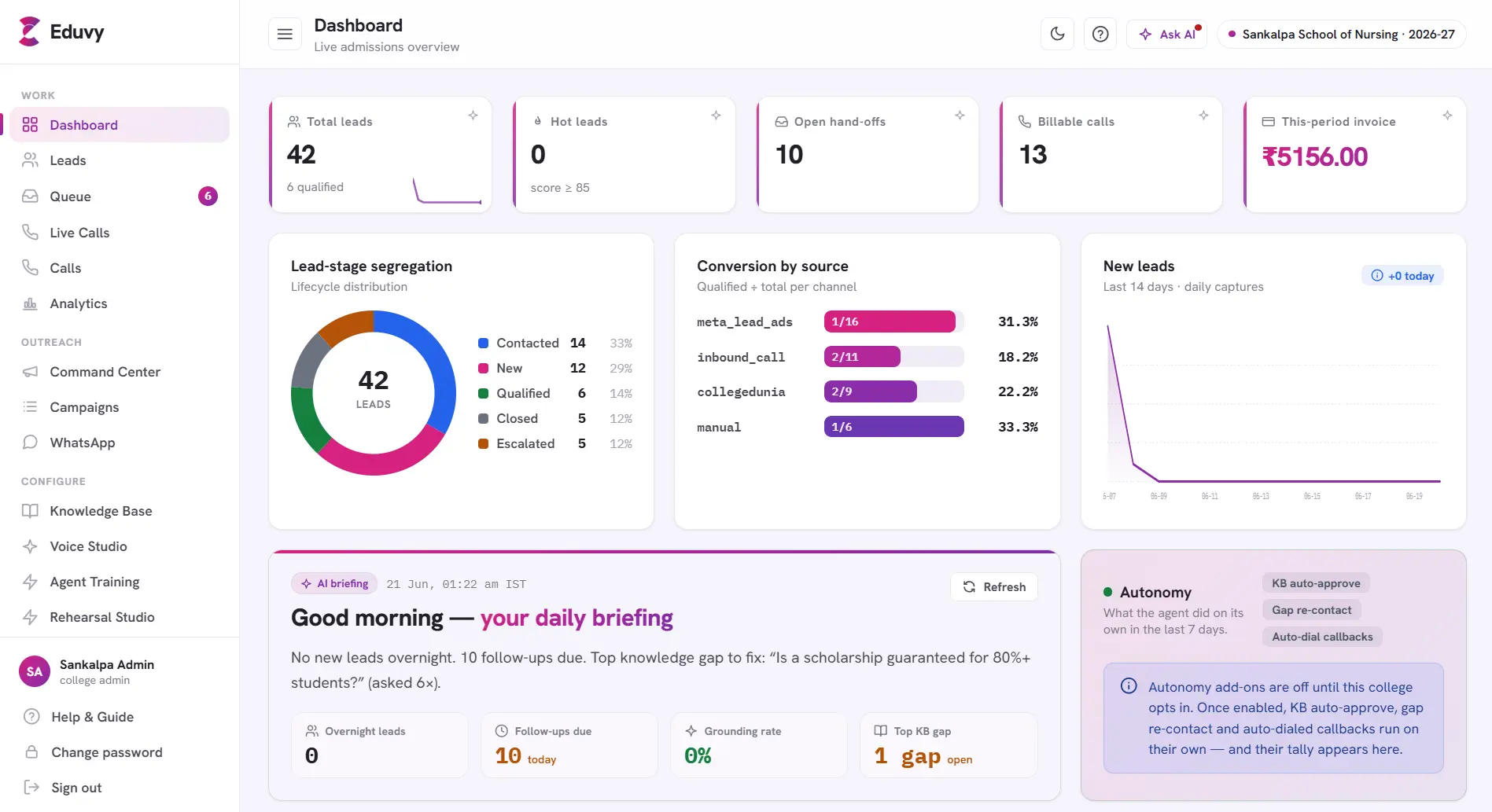 Command Center — live dialer operations across every campaign